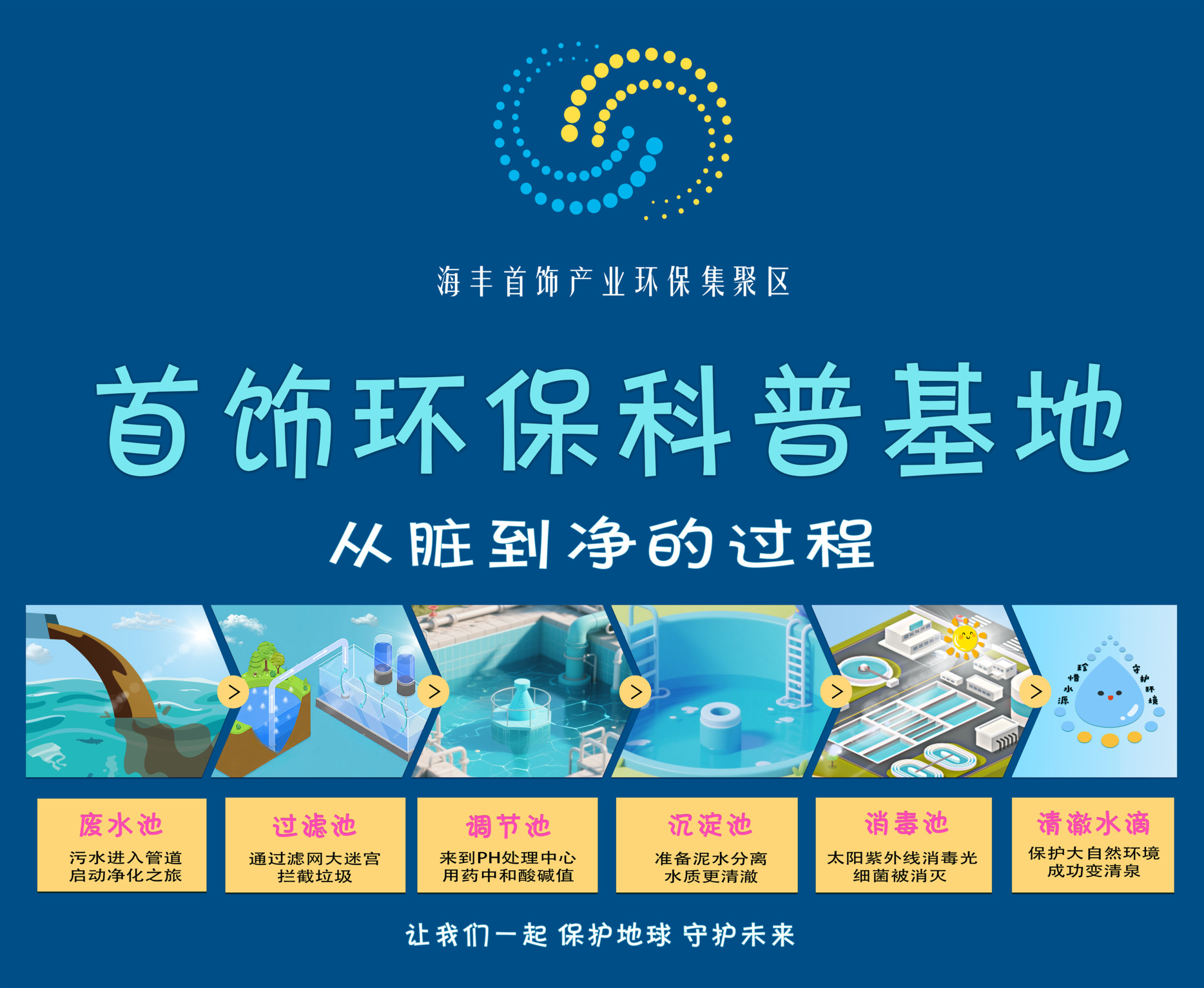 项目图片