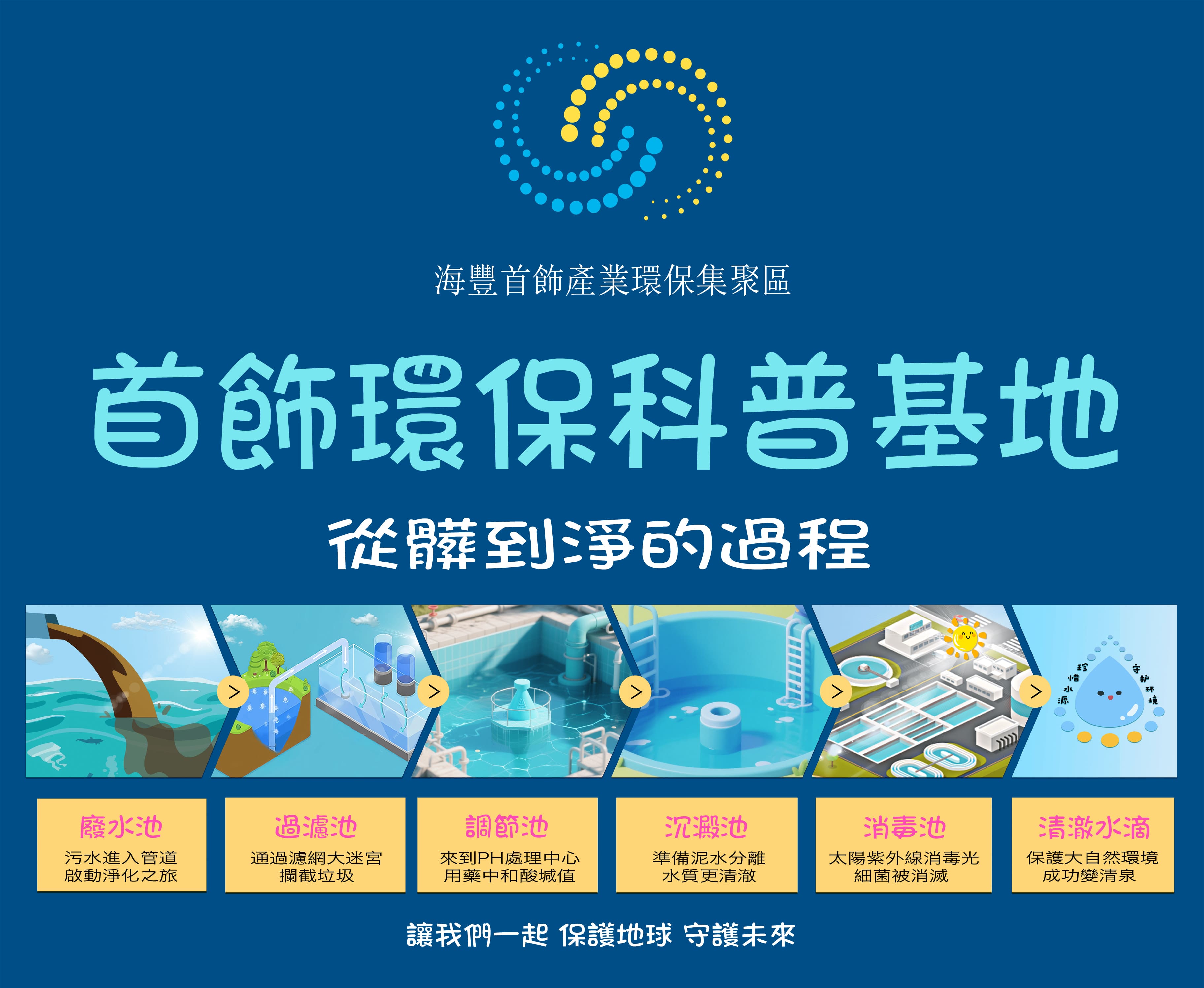 項目圖片